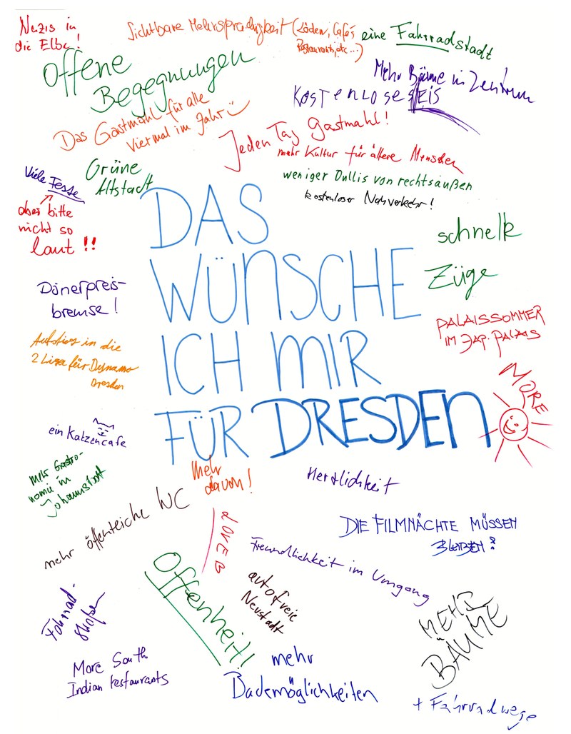 Scans Flipchart-2.jpg