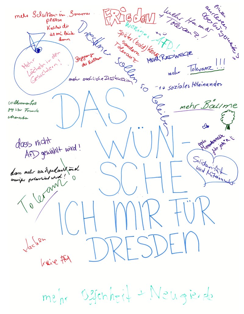 Scans Flipchart-3.jpg